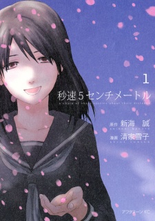 5 Centimeters per Second